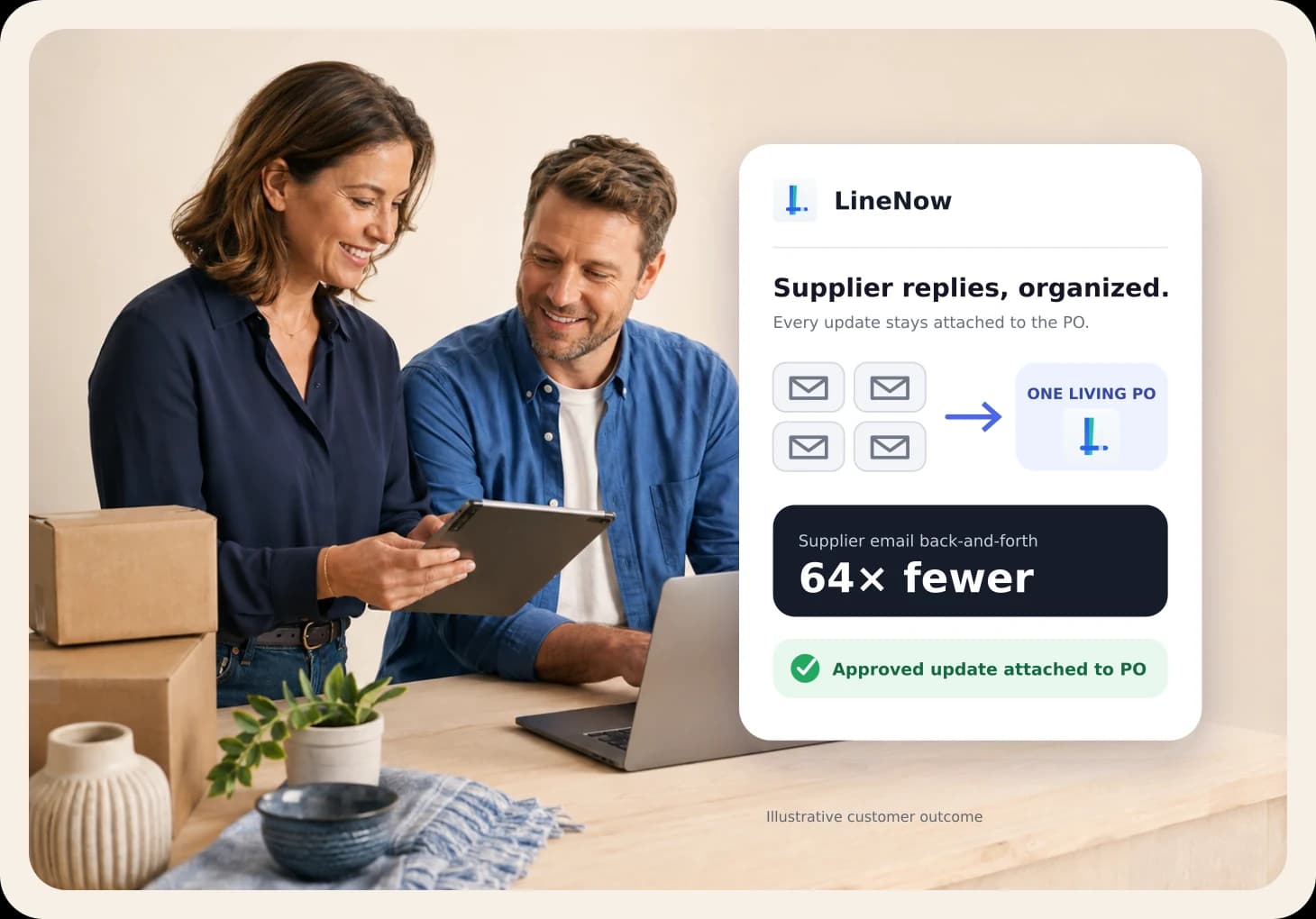 Supplier email updates organized inside one living LineNow purchase order