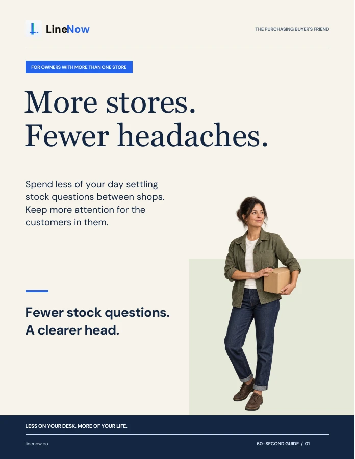 Cover of More stores. Fewer headaches.